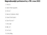 Nejprodávanější počítačové hry v ČR v roce 2022